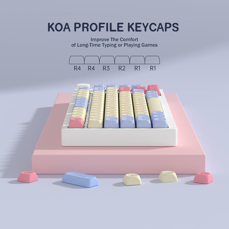YMKPVR KBDiy Marshmallow KOA Profile Keycaps 60 Percent,Dye-Sublimation PBT Pink Cute Custom Keyboard Keycap,141 Key Cap Set for Cherry Gateron MX Switches Mechanical Keyboards - Image 3